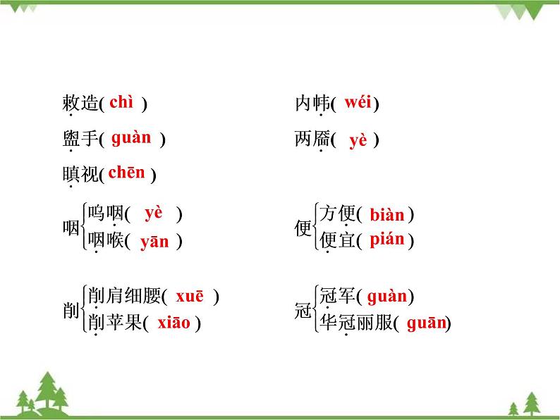 2020-2021学年人教版高中语文必修3 第1单元 第1课 林黛玉进贾府 学练测PPT课件+课后作业06