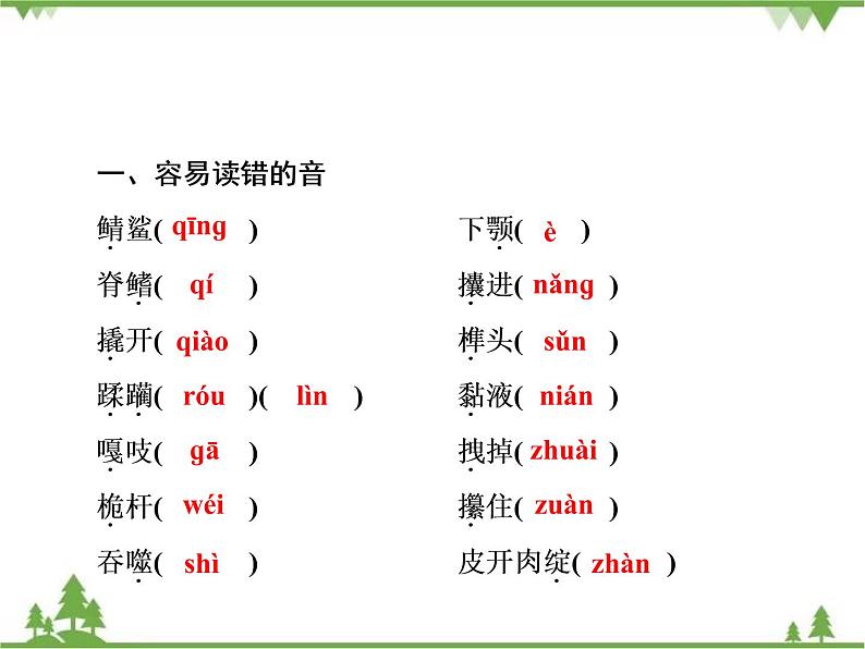 2020-2021学年人教版高中语文必修3 第1单元 第3课 老人与海 学练测PPT课件+课后作业05