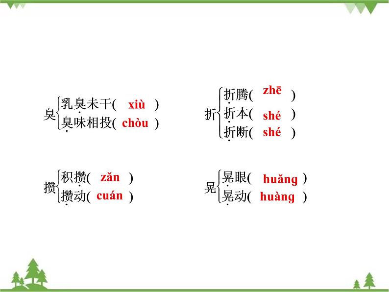 2020-2021学年人教版高中语文必修3 第1单元 第3课 老人与海 学练测PPT课件+课后作业06