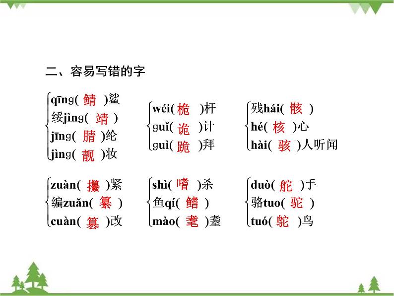 2020-2021学年人教版高中语文必修3 第1单元 第3课 老人与海 学练测PPT课件+课后作业07