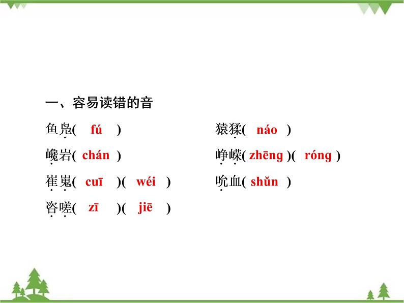 2020-2021学年人教版高中语文必修3 第2单元 第4课 蜀道难 学练测PPT课件+课后作业05