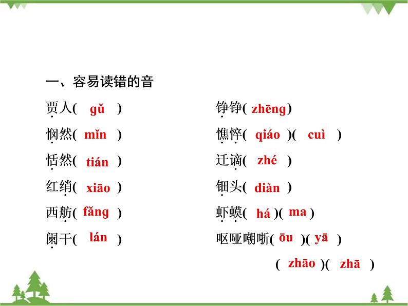 2020-2021学年人教版高中语文必修3 第2单元 第6课 琵琶行并序 学练测PPT课件+课后作业05