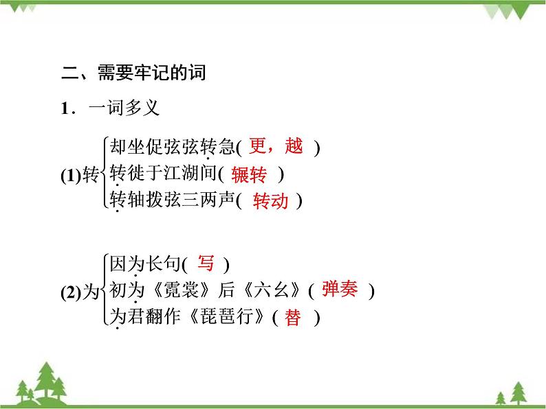 2020-2021学年人教版高中语文必修3 第2单元 第6课 琵琶行并序 学练测PPT课件+课后作业06