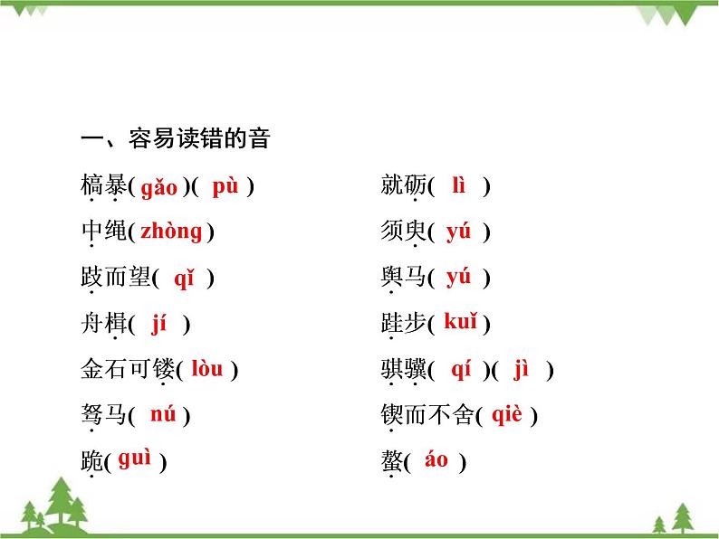 2020-2021学年人教版高中语文必修3 第3单元 第9课 劝学 学练测PPT课件+课后作业05