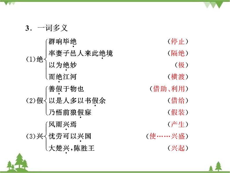 2020-2021学年人教版高中语文必修3 第3单元 第9课 劝学 学练测PPT课件+课后作业08