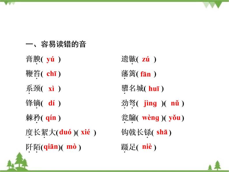 2020-2021学年人教版高中语文必修3 第3单元 第10课 过秦论 学练测PPT课件+课后作业05