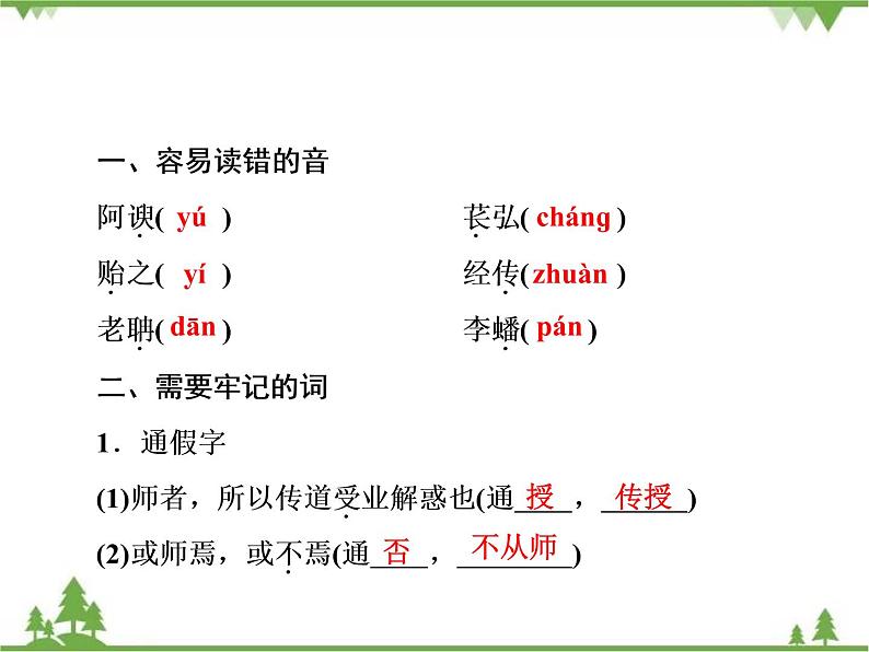 2020-2021学年人教版高中语文必修3 第3单元 第11课 师说 学练测PPT课件+课后作业05