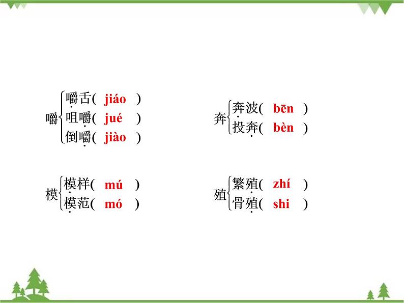 2020-2021学年人教版高中语文必修3 第4单元 第12课 动物游戏之谜 学练测PPT课件+课后作业06