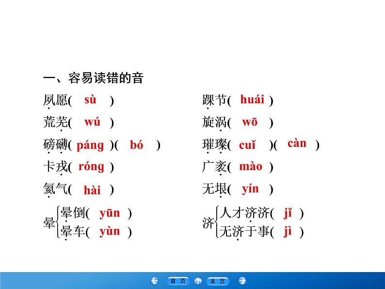 2020-2021学年人教版高中语文必修3 第4单元 第13课 宇宙的边疆 学练测PPT课件+课后作业05