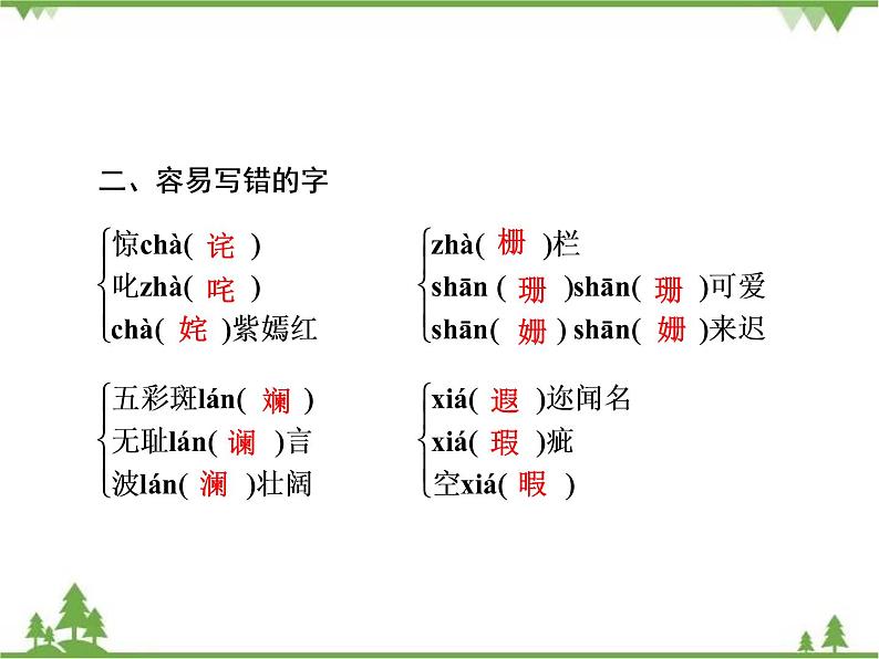 2020-2021学年人教版高中语文必修3 第4单元 第14课 一名物理学家的教育历程 学练测PPT课件+课后作业07