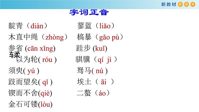 6.10.1 劝学课件第7页