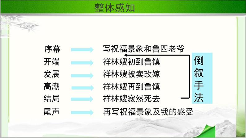 《祝福》第一课时公开课教学课件【语文人教必修3】07