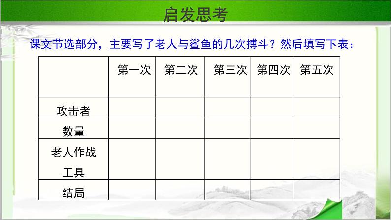 《老人与海》公开课教学课件【语文人教必修3】07