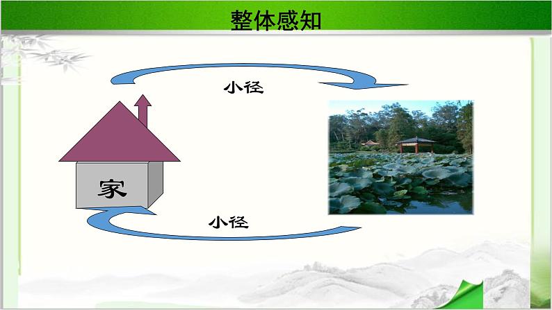 《荷塘月色》公开课教学课件【语文人教必修2】05