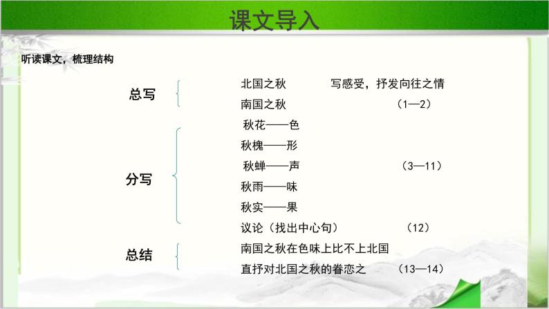 《故都的秋》示范课教学课件【语文人教必修2】08