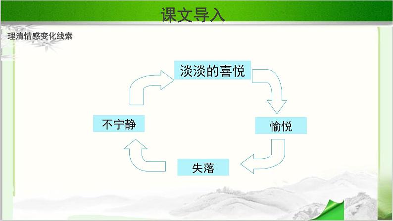 《荷塘月色》示范课教学课件【语文人教必修2】07