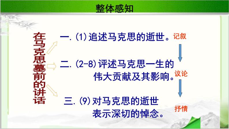 人教版新课标必修二13在马克思墓前的讲话示范课课件ppt