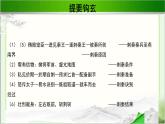 《荆轲刺秦王》示范课教学课件第二课时【高中语文必修（统编人教版）】