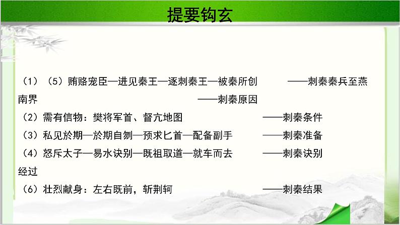 《荆轲刺秦王》示范课教学课件第二课时【高中语文必修（统编人教版）】03