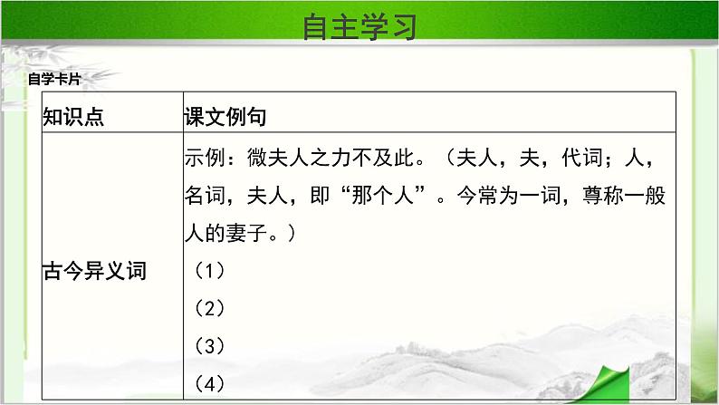 《烛之武退秦师》示范课教学课件第一课时【高中语文必修（统编人教版）】05