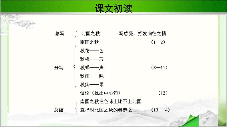 《故都的秋》公开课教学PPT课件（高中语文北师大版必修4）08