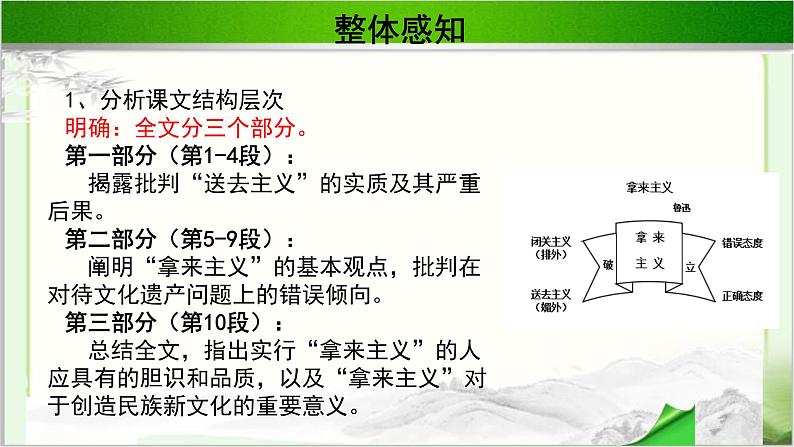 《拿来主义》示范课教学PPT课件【语文人教必修4】05