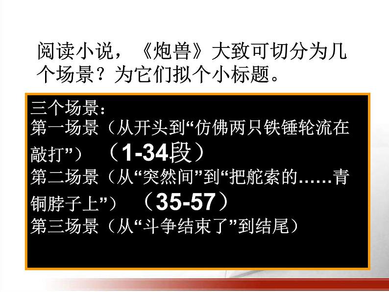 《炮兽》教学PPT课件【高中语文选修外国小说欣赏人教版】08