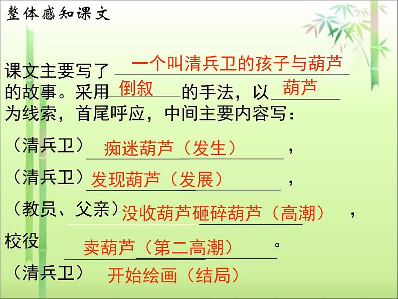 《清兵卫与葫芦》示范课教学PPT课件【高中语文选修外国小说欣赏人教版】05