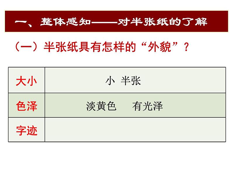 《半张纸》教学PPT课件【高中语文选修外国小说欣赏人教版】第7页