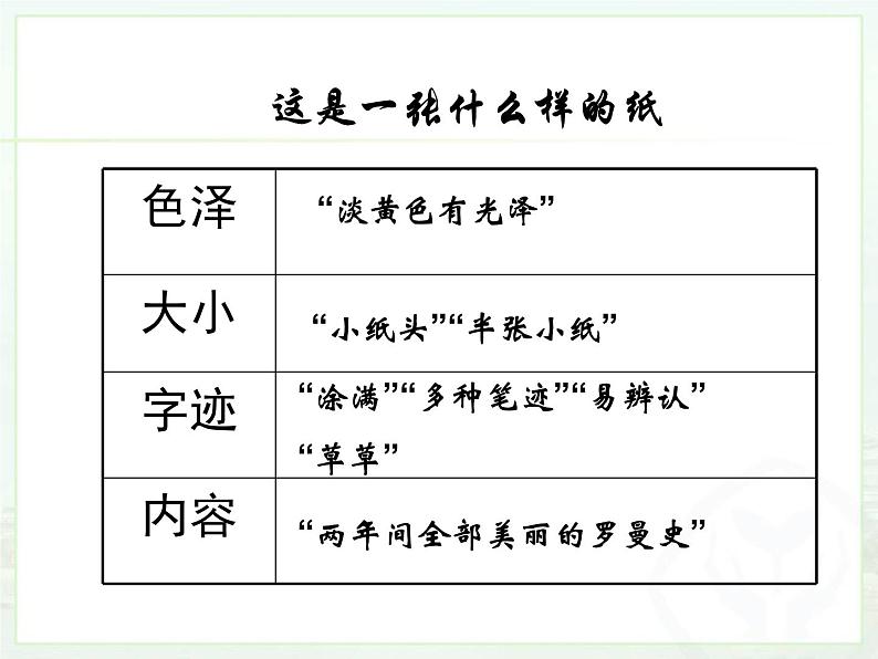 《半张纸》示范课教学PPT课件【高中语文】06