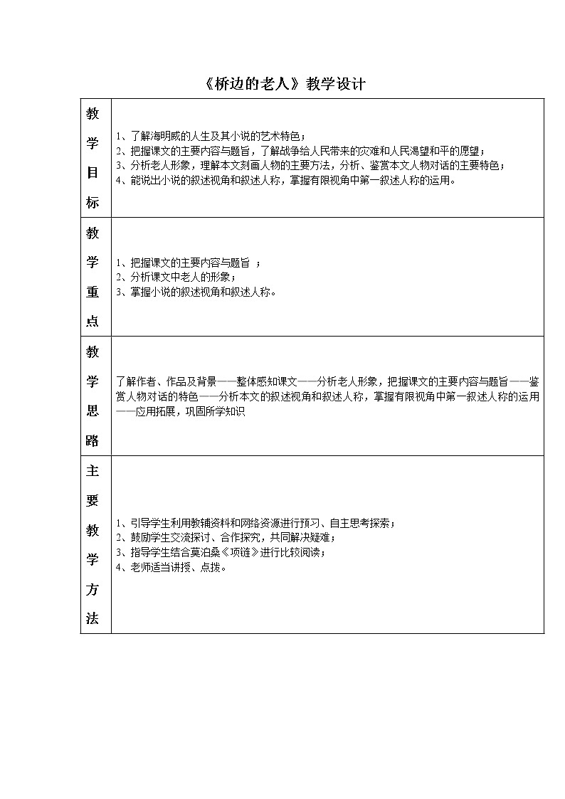 《桥边的老人》教学设计【高中语文选修外国小说欣赏人教版】01