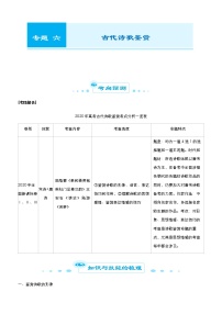 （新高考）2021届高考二轮复习专题六 古代诗歌鉴赏 学生版