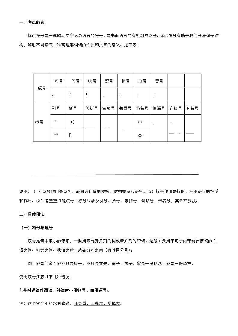 （新高考）2021届高考二轮复习专题七 语言文字语段综合考查题 学生版第2页
