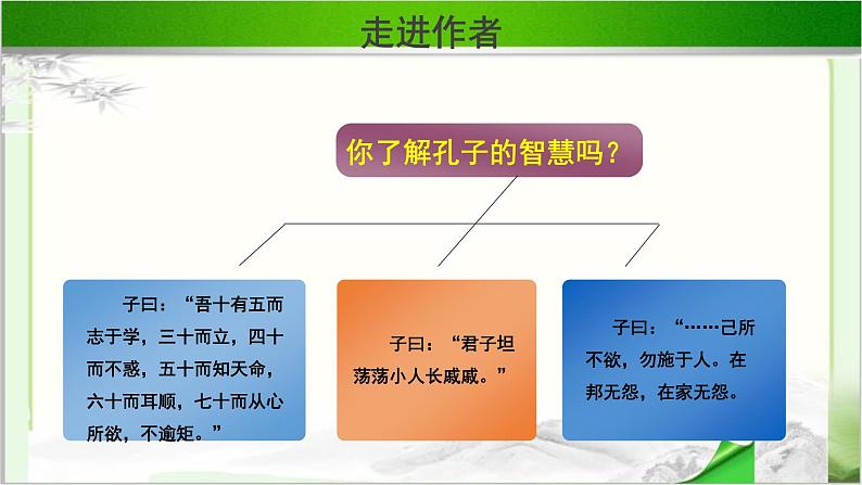 《子路、曾皙、冉有、公西华侍坐 》示范课教学PPT课件（高中语文北师大版必修3）04