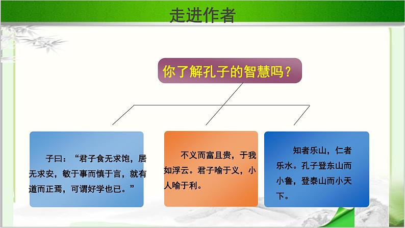 《子路、曾皙、冉有、公西华侍坐 》示范课教学PPT课件（高中语文北师大版必修3）05