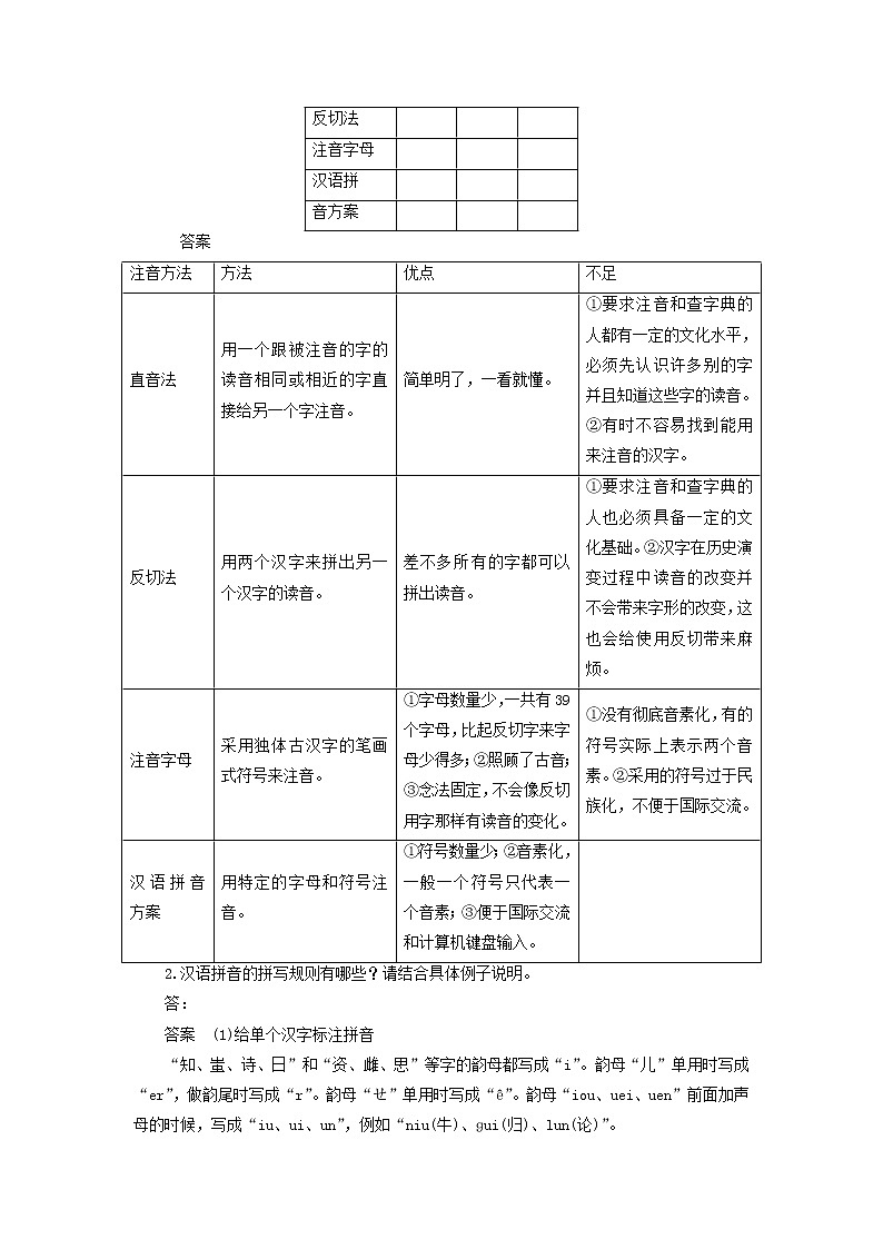高中语文 第二课 第一节 字音档案 汉字的注音方法学案 新人教版选修《语言文字应用》02