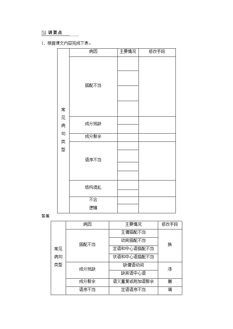 高中语文人教版选修《语言文字应用》学案 第五课 第三节 有话“好好说”——修改病句第2页