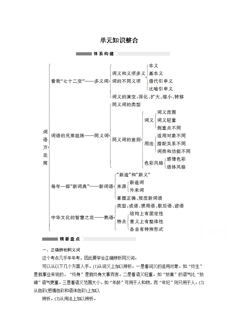 高中语文人教版选修《语言文字应用》学案 第四课 词语万花筒 单元知识整合01