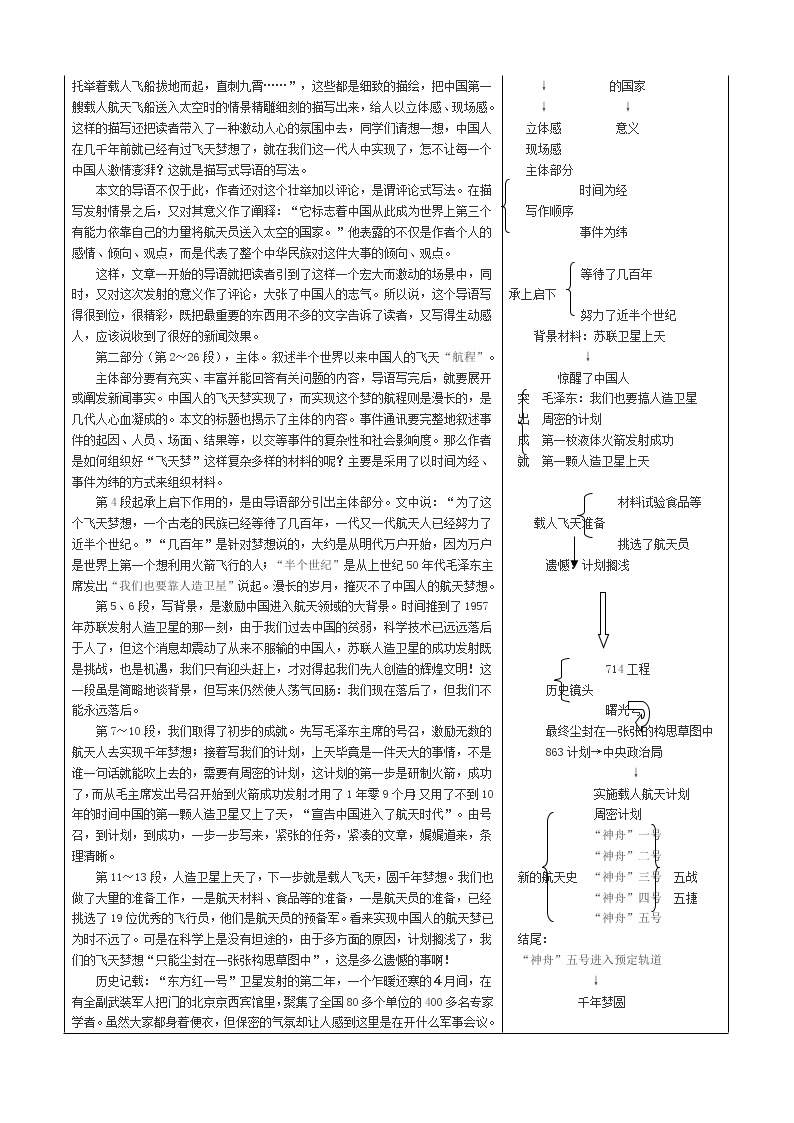 新课标高中语文（人教版）必修1 《飞向太空的航程》教案02