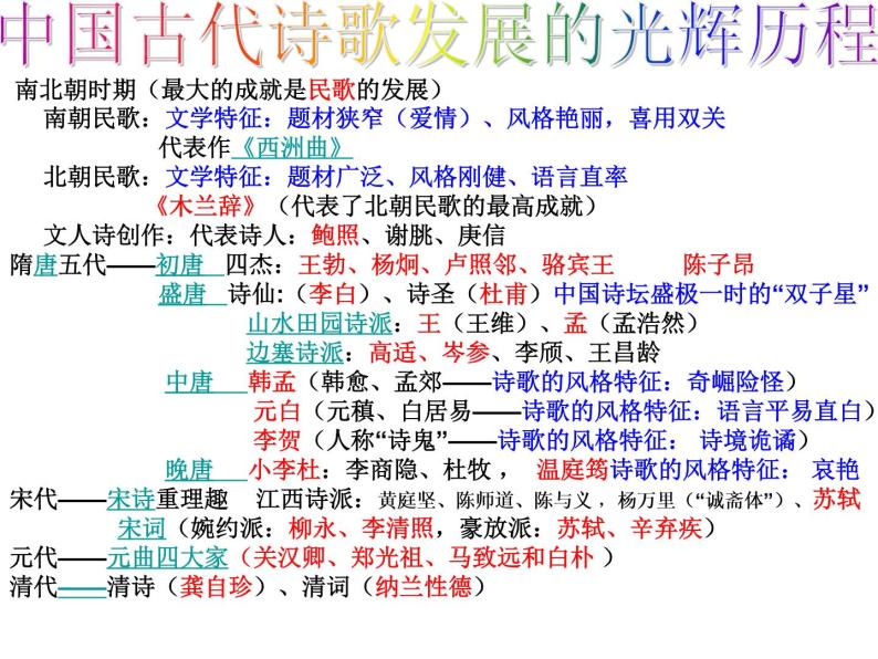 中国古代诗歌发展概述.ppt03