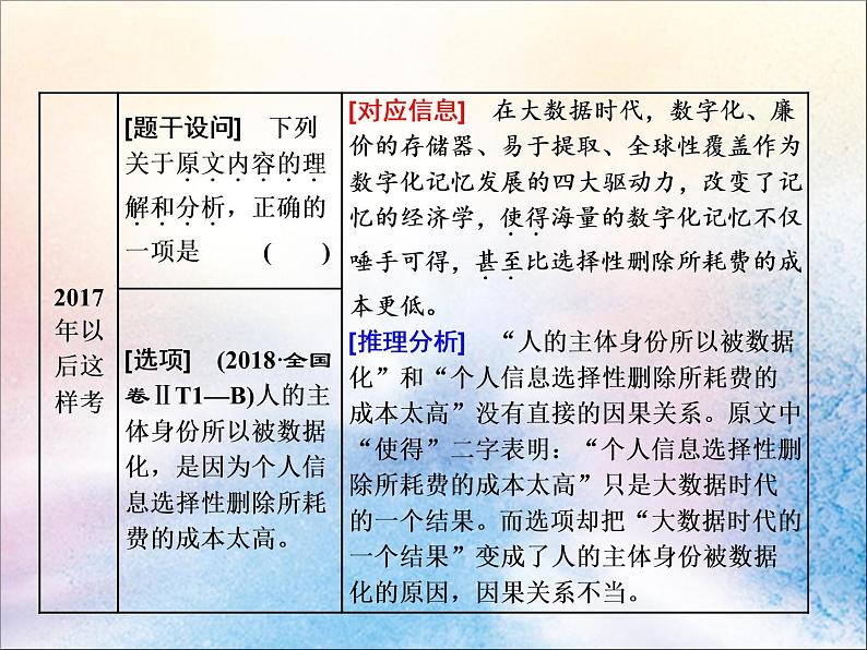 2020版高考语文一轮复习第二板块专题一第1讲论述类文本第1题__同用“比对法”难度在加大课03