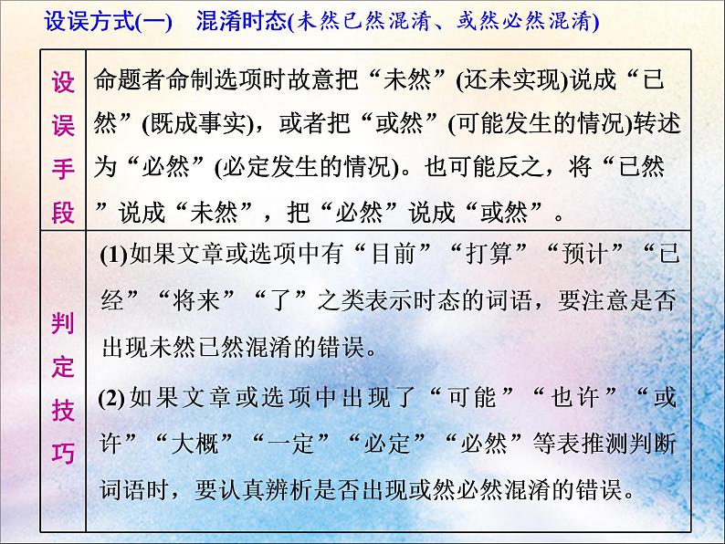 2020版高考语文一轮复习第二板块专题一第1讲论述类文本第1题__同用“比对法”难度在加大课08