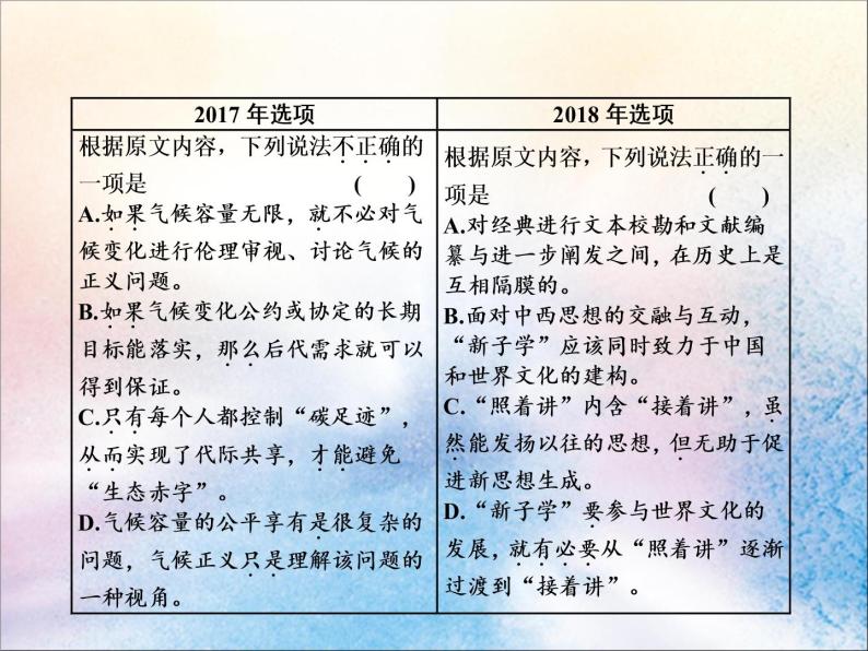 2020版高考语文一轮复习第二板块专题一第3讲论述类文本第3题__同是“推文意”考法更合理课02