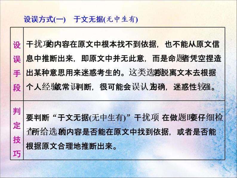 2020版高考语文一轮复习第二板块专题一第3讲论述类文本第3题__同是“推文意”考法更合理课07