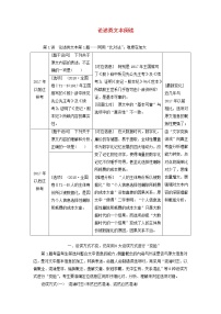 2020版高考语文一轮复习第二板块专题一第1讲论述类文本第1题__同用“比对法”难度在加大讲义含解