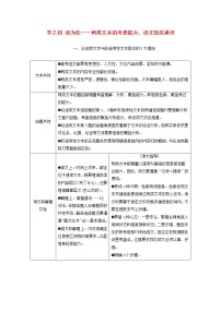 2020版高考语文一轮复习第二板块专题一学之初读为先__两类文本的考查能力读文技法通识讲义含解