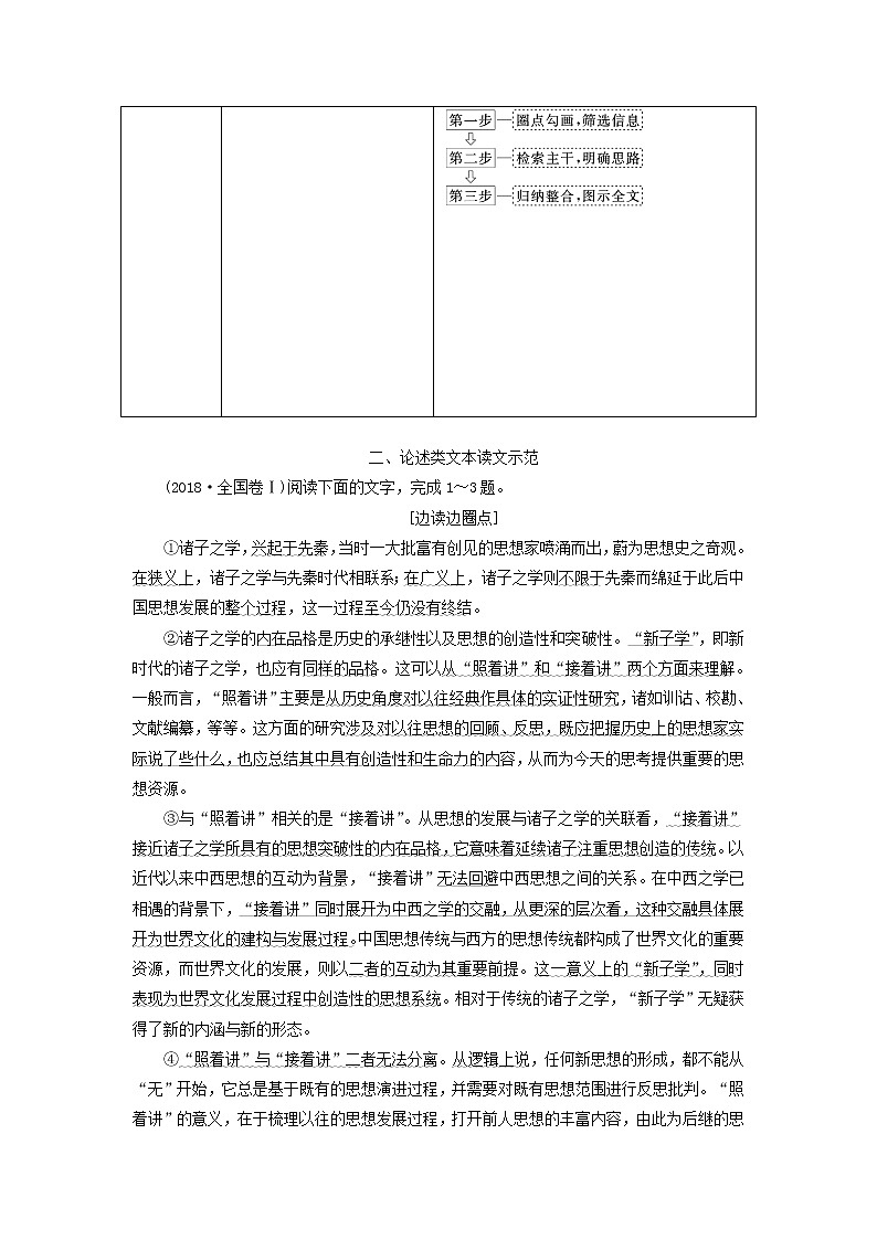2020版高考语文一轮复习第二板块专题一学之初读为先__两类文本的考查能力读文技法通识讲义含解02