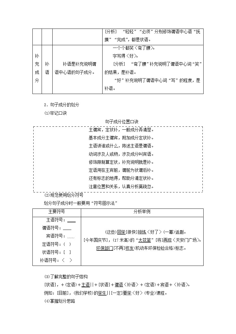 2020版高考语文一轮复习第一板块专题一第2讲辨析和修改蹭讲义含解析02