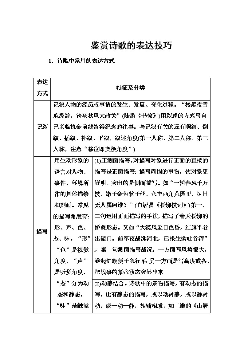 高考语文一轮复习诗歌鉴赏专题-表达技巧01