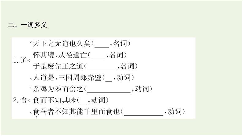 2020_2021学年高中语文第一单元论语课件+课时检测打包15套新人教版选修先秦诸子蚜08